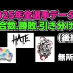 公式データベースを参考に2025年度STARDOM選手たちの試合数、勝敗数を2024年と比較。勝敗数数ランキングなどもあり（後編）