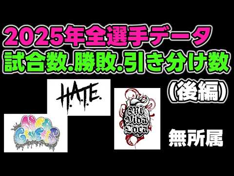 公式データベースを参考に2025年度STARDOM選手たちの試合数、勝敗数を2024年と比較。勝敗数数ランキングなどもあり（後編）