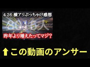 【STARDOM】コメント欄とんでもない反応の嵐！観客動員数についてアンサー！